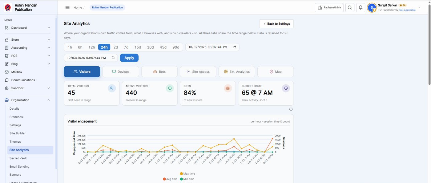 Analytics